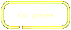 Col. privee